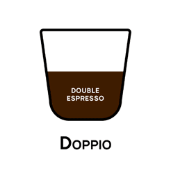 Types of Coffee - Doppio